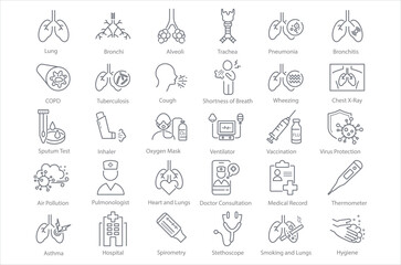 Icon set of respiratory diseases with lung, asthma, cough, and line stroke elements. Editable illustrations for copd, bronchitis, pneumonia, and other medical topics.