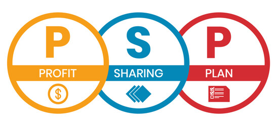 PSP - Profit Sharing Plan acronym. business concept background. vector illustration concept with keywords and icons. lettering illustration with icons for web banner, flyer, landing