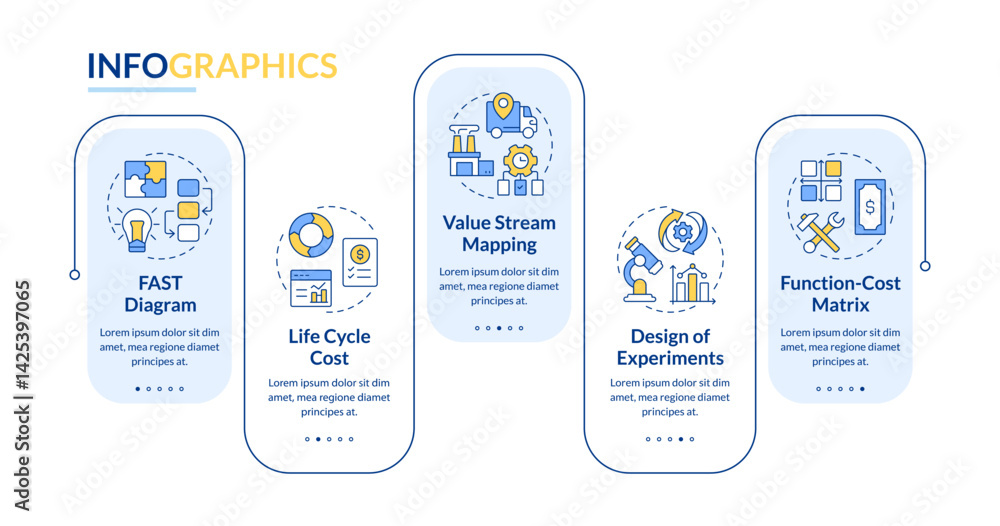 Poster value engineering techniques rectangle infographic vector. statistical metrics, process management. 