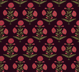 Brand Design Digital Allover And Motif