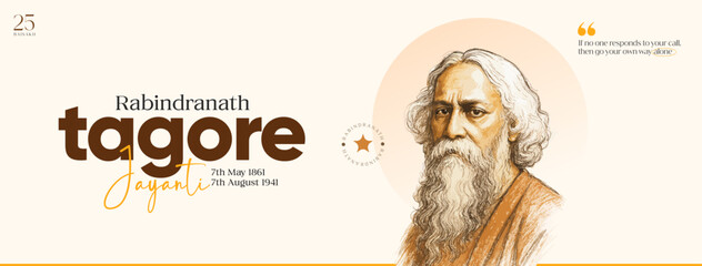 Rabindranath Tagore Jayanti Web Banner 