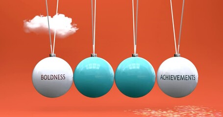 Boldness leads to achievements. Cause and effect relation between boldness and achievements. A Newton cradle metaphor in which boldness gives power to achievements. Can be looped. 