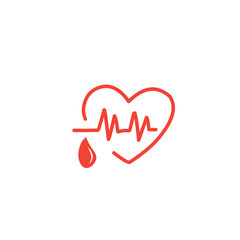 cardiogram with blood drops