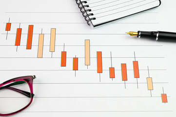 Stock market chart in a downtrend.