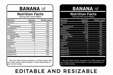 Banana nutrition facts label design template
