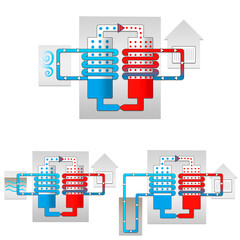 Schema Funktion Wärmepumpe