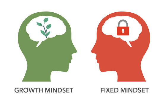 The growth and fixed mindset concept vector illustration on white background.