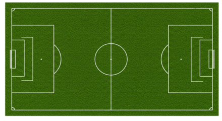 Top down view of a soccer field with white lines marking the boundaries and center circle area layout