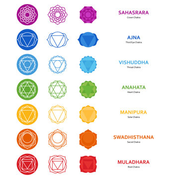 Chakras: muladhara, swadhisthana, manipura, anahata, vishuddha, ajna, sahasrara. Basic human chakra system set. Root, Navel, Solar plexus, Heart, Throat, Third eye, Crown sign. Vector illustration