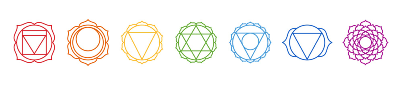 Chakras: muladhara, swadhisthana, manipura, anahata, vishuddha, ajna, sahasrara. Basic human chakra system. Vector illustration