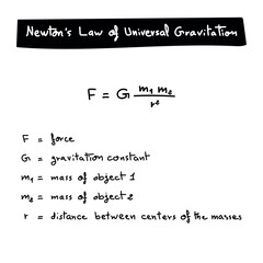 Newton's Law of Universal Gravitation.