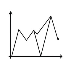 Simple line graph depicting market fluctuations with upward and downward trends on a white background