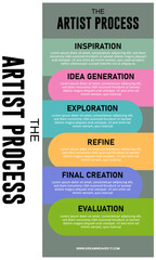 Revenue Growth Infographic with Performance Metrics

