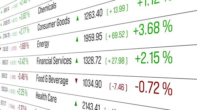 Stock market and exchange, sector index data, technology, telecoms, utilities, automobiles, banks. Business, trading, financial market, price information. 3D animation 