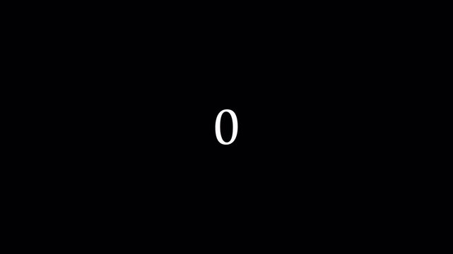 Number counter animation from 0-10 numbers on a transparent background, Animated counting Numbers from zero to ten  with alpha channel, 