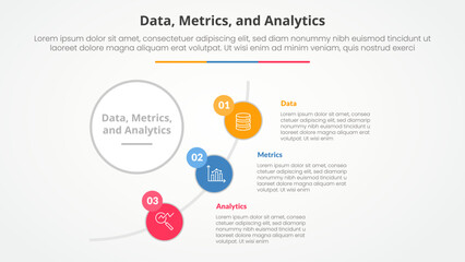Data metrics and analytics infographic concept for slide presentation with big circle and half circle line connection with 3 point list with flat style