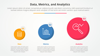 Data metrics and analytics infographic concept for slide presentation with circle gradual transformation with 3 point list with flat style