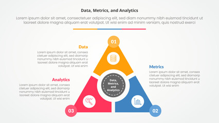 Data metrics and analytics infographic concept for slide presentation with triangle cycle circular on center with 3 point list with flat style