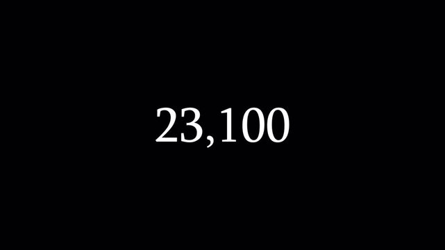 Number counter animation from 0-90,000 numbers on a transparent background, Animated counting Numbers from zero to ninety thousand  with alpha channel,