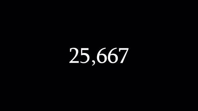Number counter animation from 0-100,000 numbers on a transparent background, Animated counting Numbers from zero to one  hundred thousand  with alpha channel,