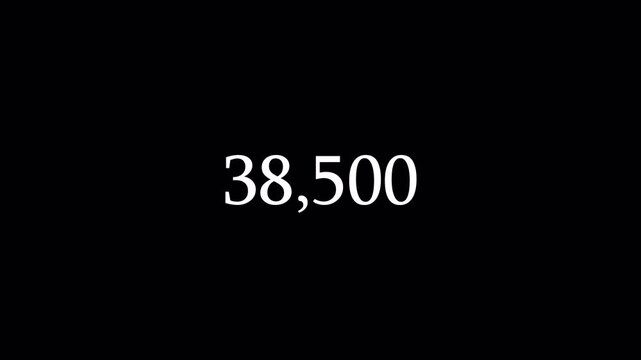 Number counter animation from 0-150,000 numbers on a transparent background, Animated counting Numbers from zero to one hundred fifty thousand with alpha channel,