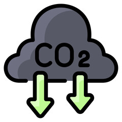 CO2