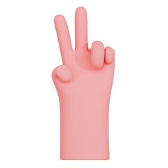 3D TWO FINGER HAND GESTURE