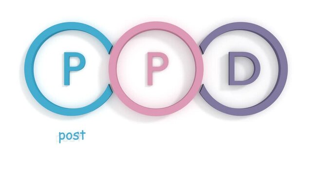 PPD Postpartum Depression. A mood disorder which may be experienced by pregnant or postpartum individuals. Acronym text animated background.