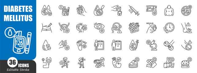 Diabetes Mellitus . Medical outline icon . Editable stroke . Vector .