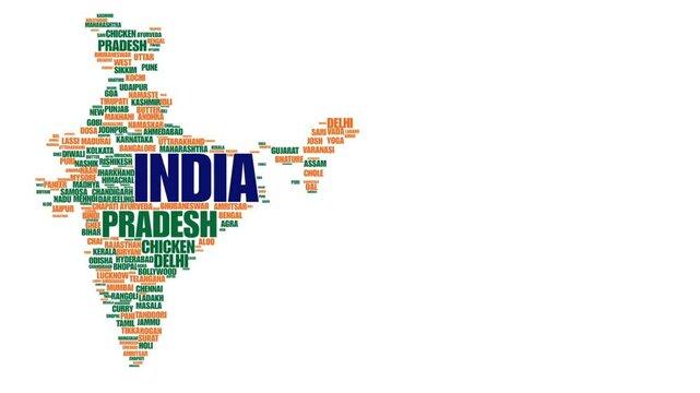 animated word cloud with India flag