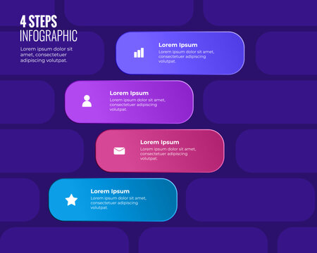 Dynamic infographic showing four labeled steps in colored boxes on a dark background