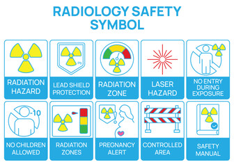 Fototapeta premium Radiology Safety Symbols Vector Set | Radiation Hazard Warning Icons for Medical and Hospital Use
