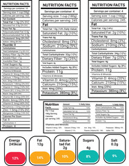 Fototapeta premium Nutrition facts Label. Vector. Food information with daily value. Data table ingredients calorie, fat, sugar. Package template.