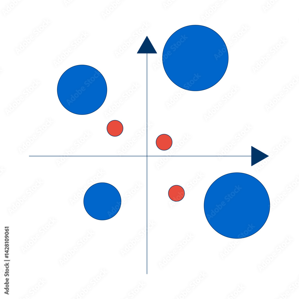 Poster bubble chart with axis indicators 2d cartoon object. scattered plot infographic. business metrics. a