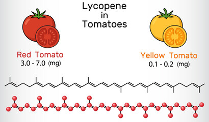 Lycopene content сomparison in red and yellow tomatoes. Chemical structure of lycopene