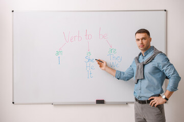 English teacher explaining verb to be at whiteboard in classroom