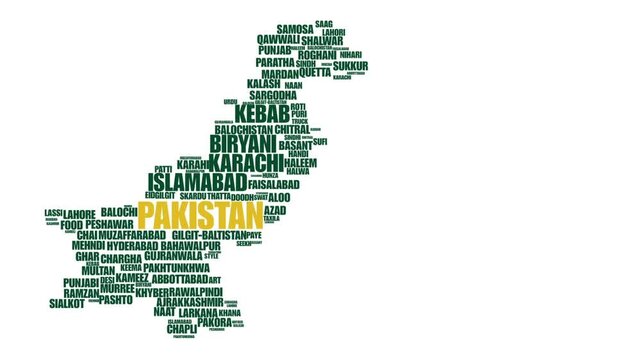 animated wordcloud about Pakistan map and flag