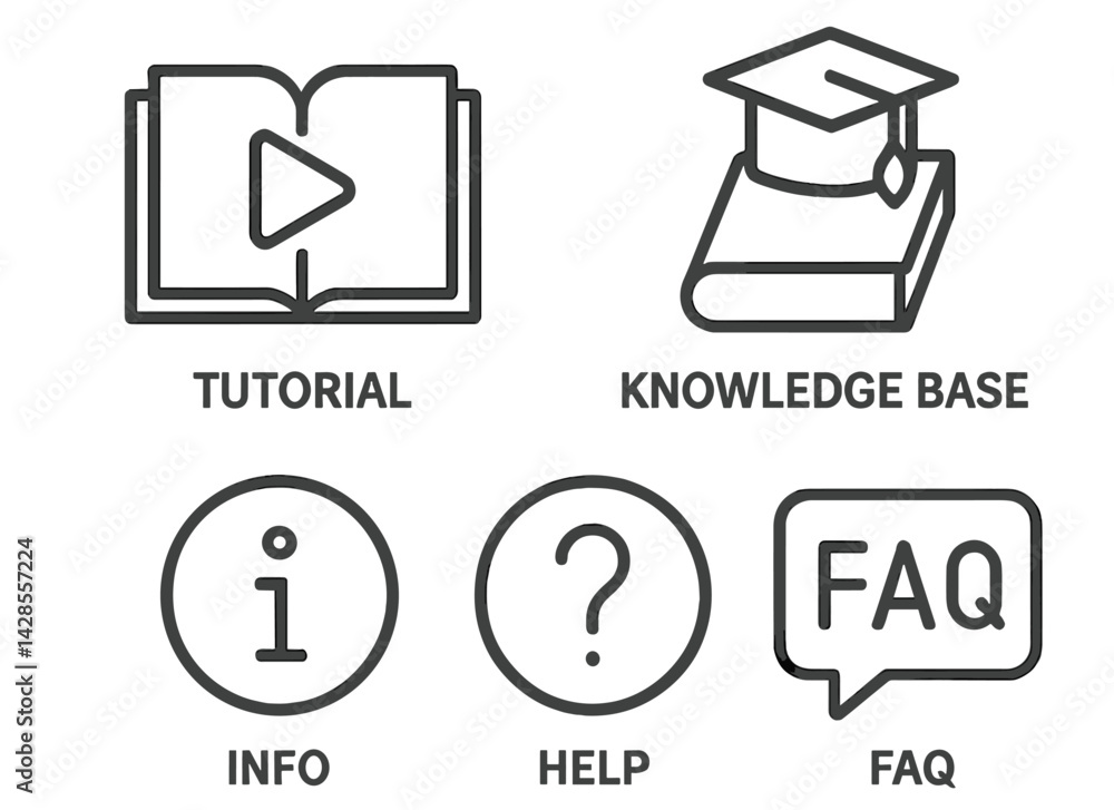 Poster collection of line style icons for tutorials, knowledge bases, and help resources
