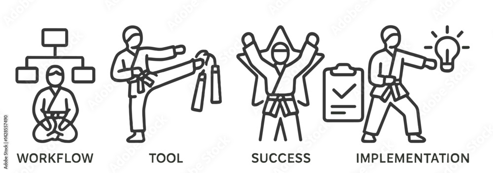Poster icons representing workflow, tools, success, and implementation in a minimalistic line style for pro
