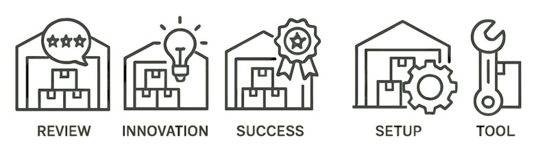 Icons representing review, innovation, success, setup, and tool in a warehouse context, emphasizing business themes