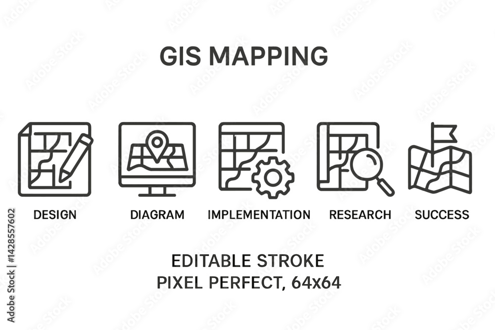 Poster set of line style icons representing various aspects of gis mapping and design