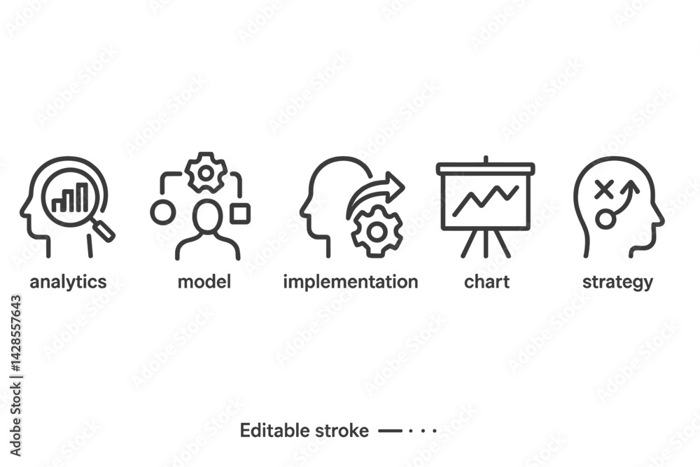 Poster icons representing analytics, model development, implementation processes, charting data, and strate
