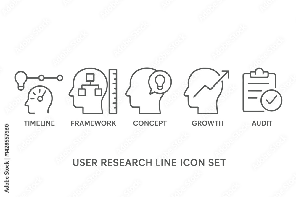 Poster collection of user research icons designed in a clean line style for digital project management and 