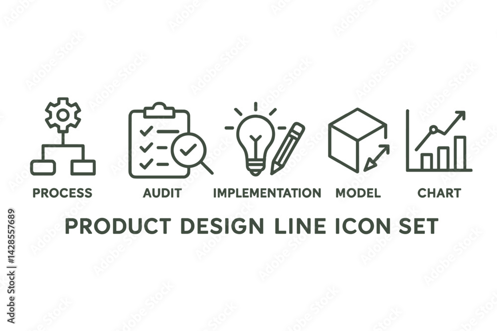 Poster product design line icon set featuring process, audit, implementation, model, and chart elements in 
