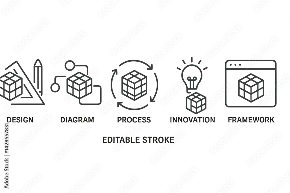 Poster line style icons representing the concepts of design, diagram, process, innovation, and framework in