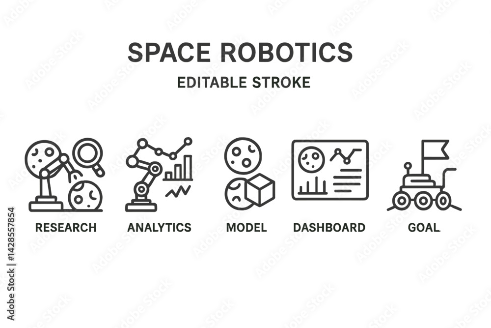 Poster exploring space robotics through various icons illustrating research, analytics, modeling, dashboard