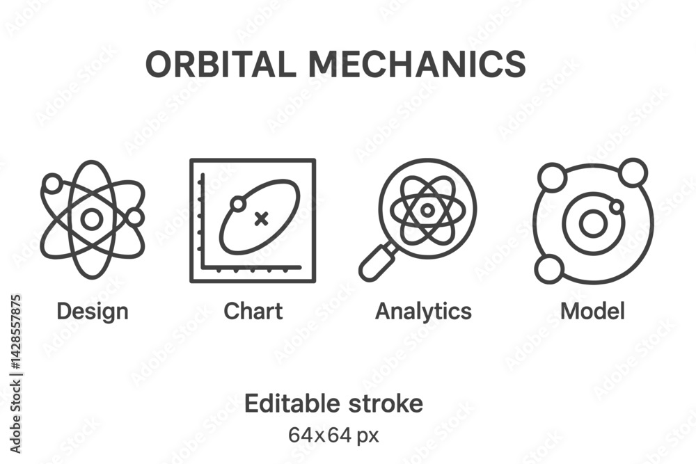 Poster icons representing orbital mechanics concepts including design, charting, analytics, and modeling in