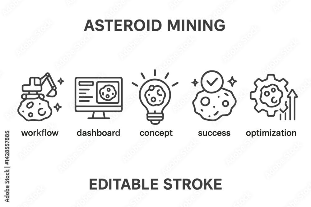 Poster asteroid mining workflow features various icons representing dashboard, concept, success, and optimi