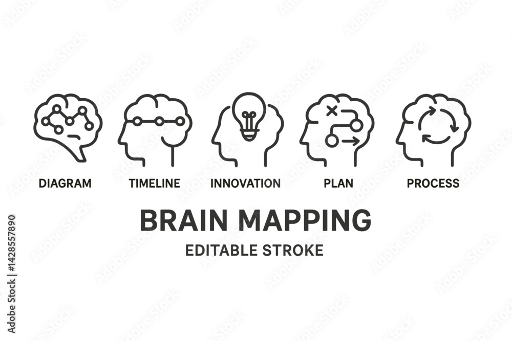 Poster brain mapping icons illustrating the concepts of diagram, timeline, innovation, plan, and process in