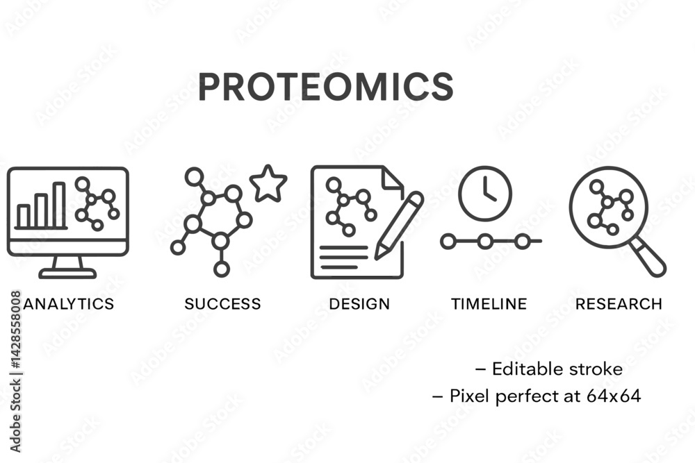Poster set of line style icons representing key concepts in proteomics including analytics, success, design